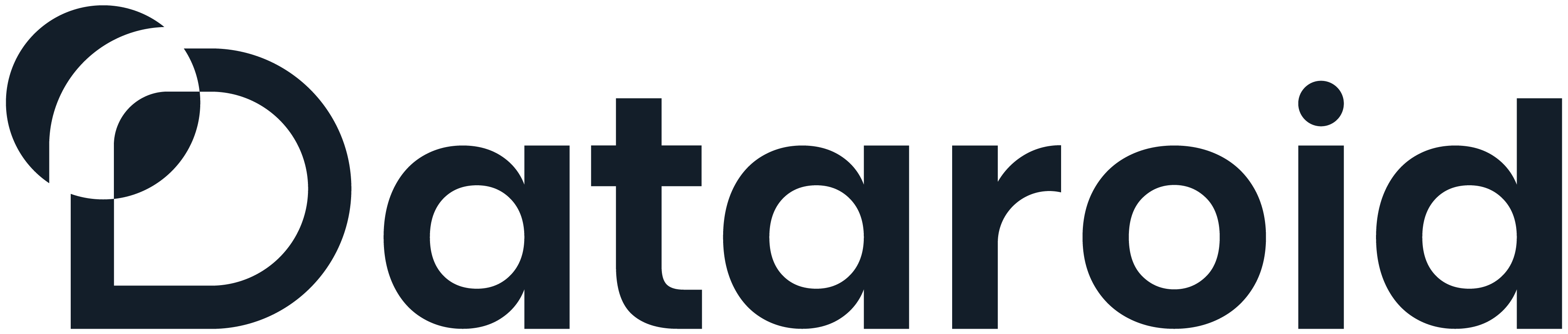 Dataroid Teknoloji Anonim Şirketi